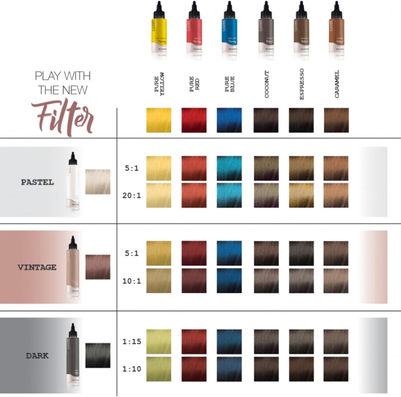 Elgon I-Light Haircolor Natural Pure Red 100 ml